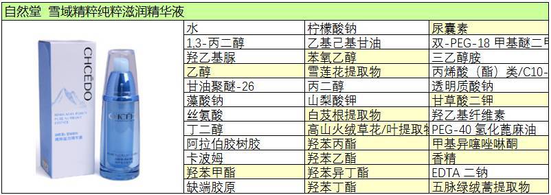 自然堂产品价目表最新