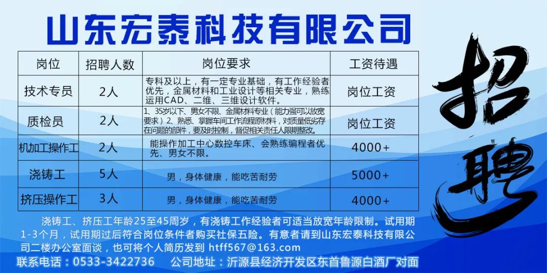 新泰招工网最新消息，行业趋势与招聘动态深度解析