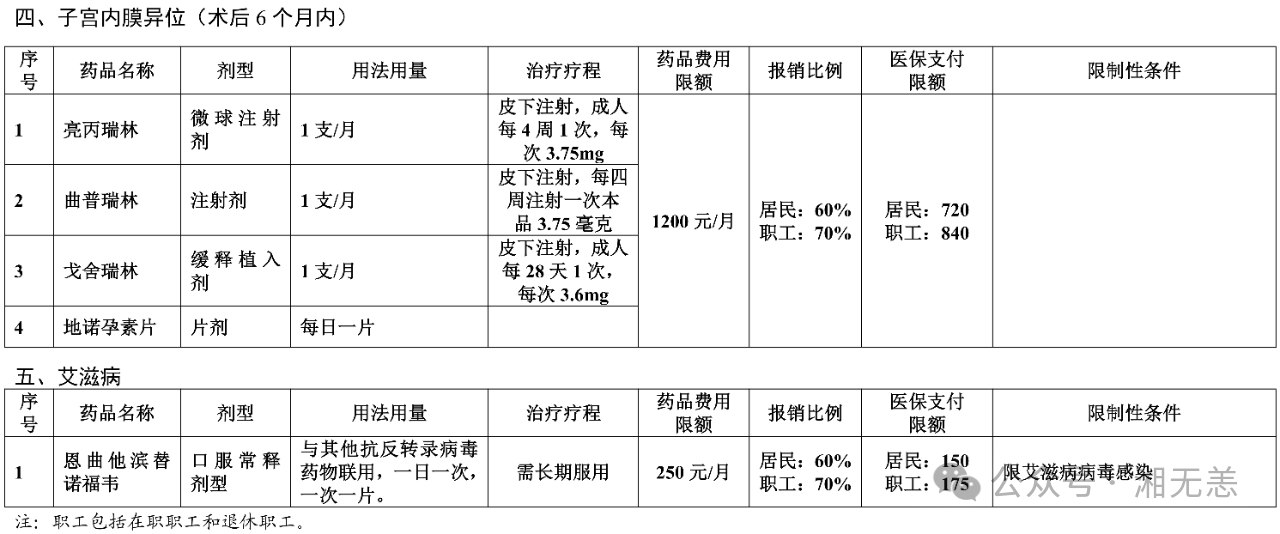 知识总结 第240页