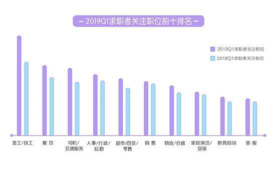 沛县驾驶员最新招聘，行业趋势、岗位需求与求职指南