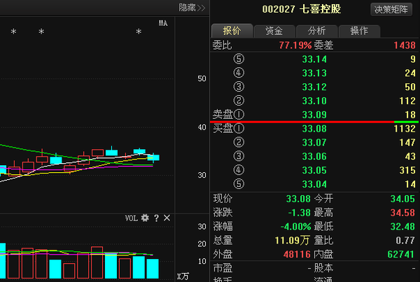 安钢股票最新消息全面解析