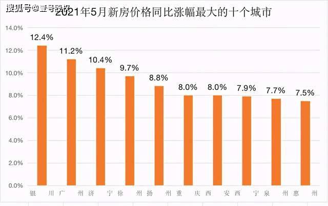 知识总结 第238页