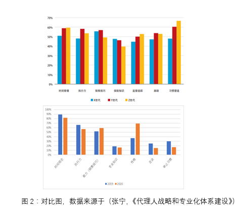 军改最新消息士官制度变革深度解析