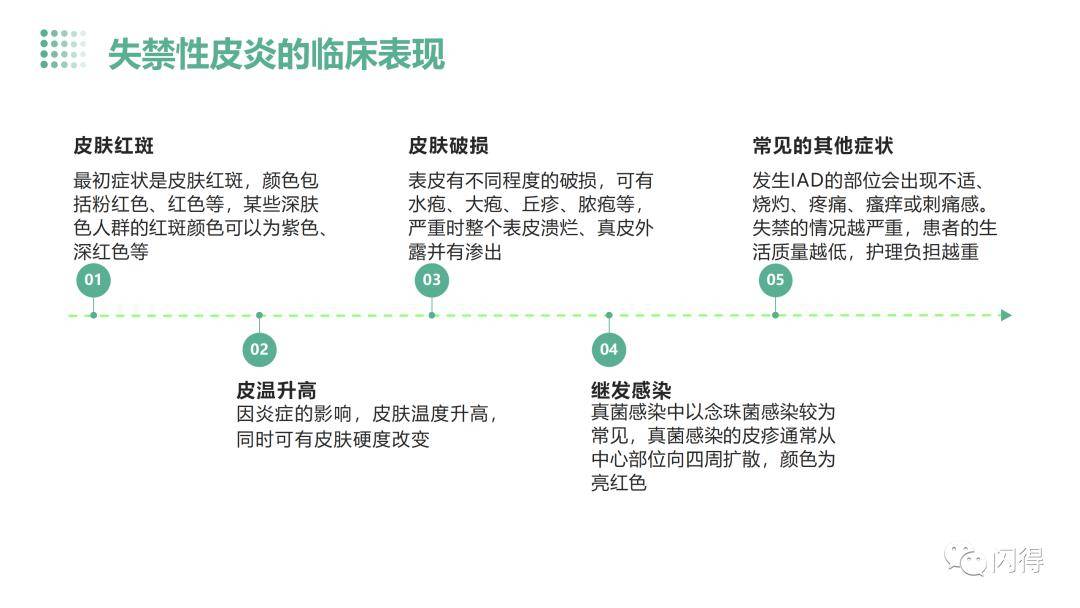 解读失禁性皮炎最新指南，聚焦失禁性皮炎的诊疗与管理策略