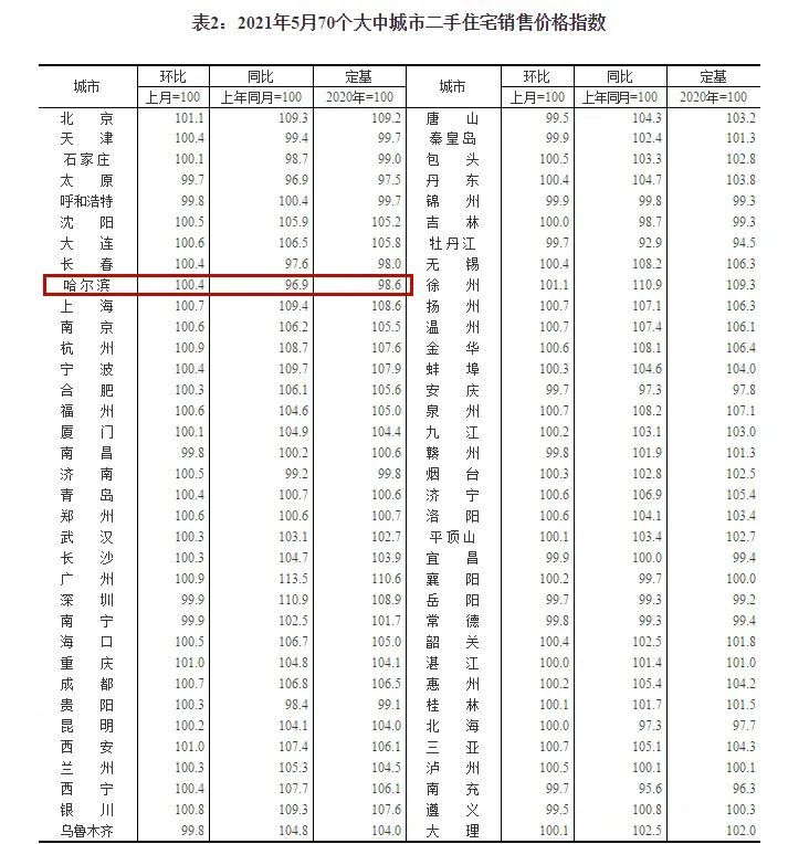 嵊州房产最新楼盘价格查询——解读当下房产市场趋势