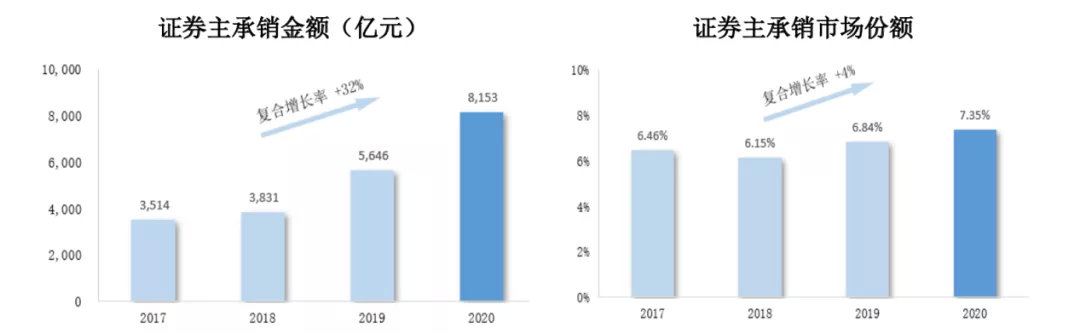 圣雄能源IPO最新消息全面解读