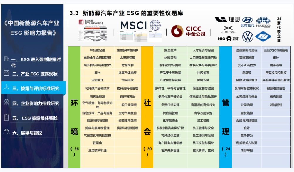 最新国航飞行员工资概览