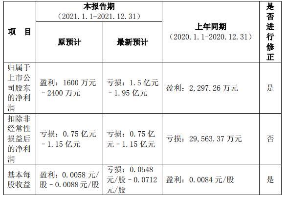 华联股份最新消息全面解析