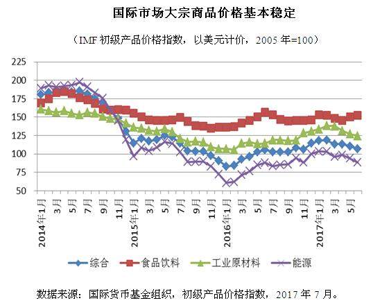 合肥房价下跌的最新消息，市场趋势与影响因素分析