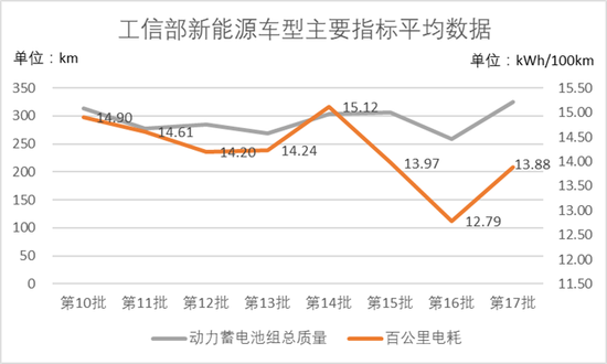 沈阳宝能最新进度图片概览