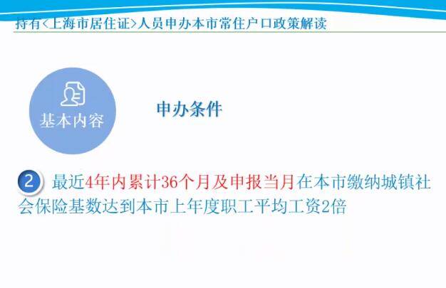 上海最新居住证政策解析