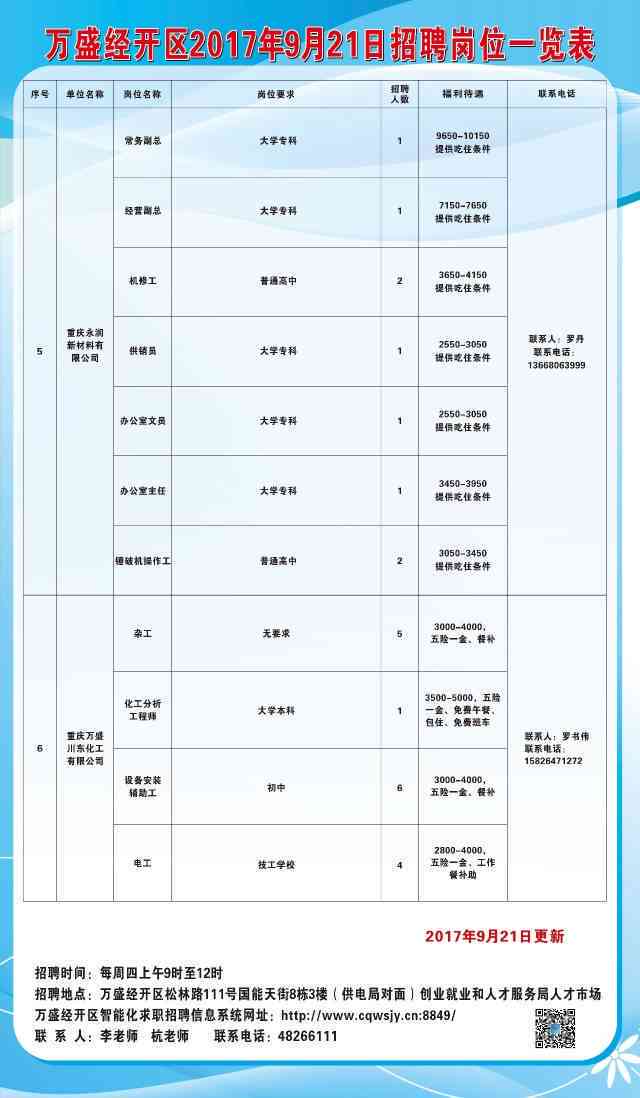 弥渡县最新招聘信息概览