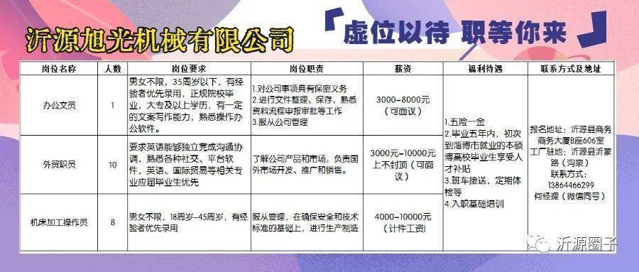 燕郊普工最新招聘信息及职业发展机遇探讨
