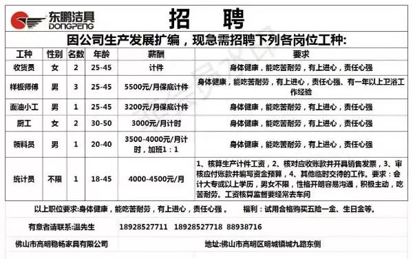 最新搅拌站泵工招聘启事