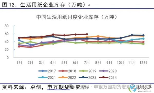 银河纸业买断最新消息，重磅决策背后的战略考量与市场影响