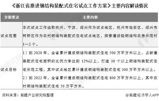 香港PG报告单最新签名及其相关解读