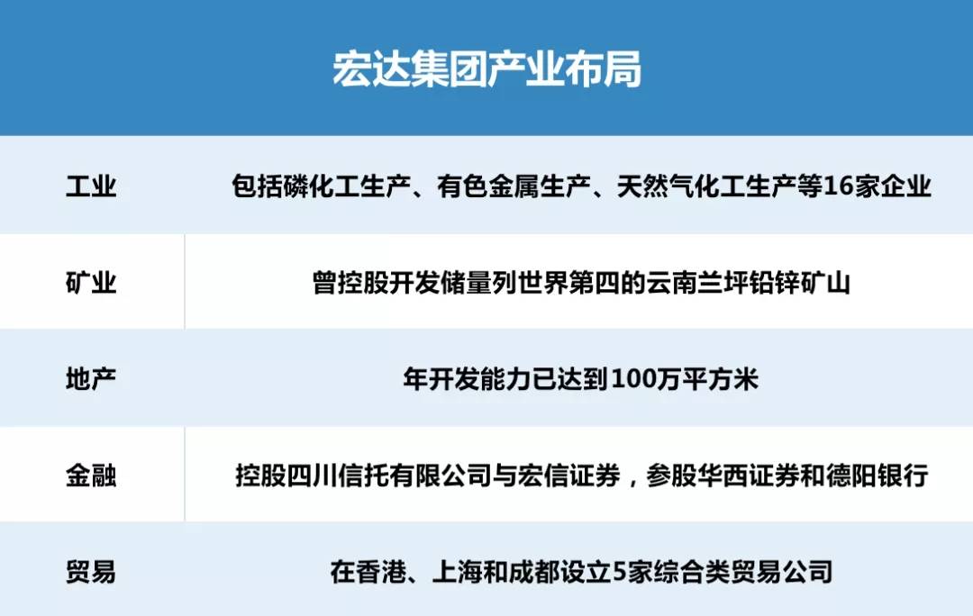 上海宏达矿业最新消息全面解析