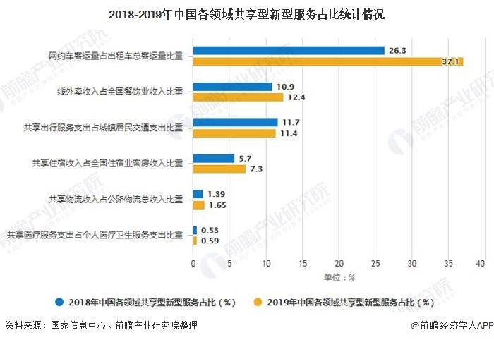 鹿泉房价走势最新消息，市场趋势与未来展望