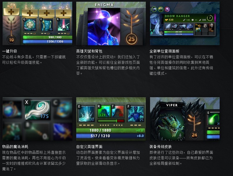 DOTA2最新天赋树深度解析