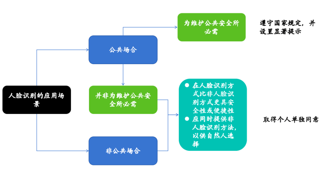 最新黄播平台探寻指南