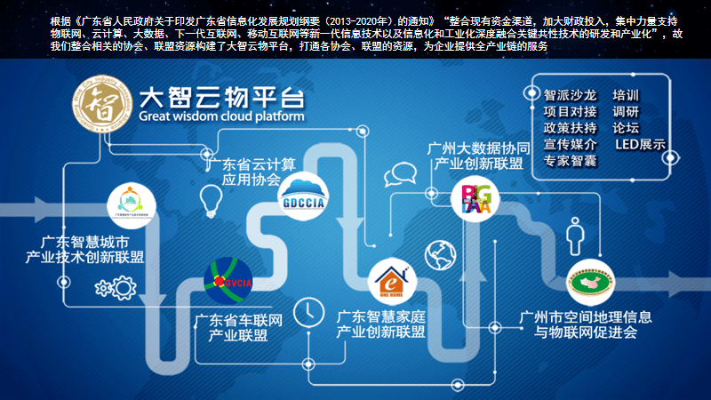 龙岗爱联最新招聘信息及其相关概述