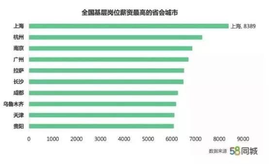 最新自动啤机招聘信息及行业趋势分析