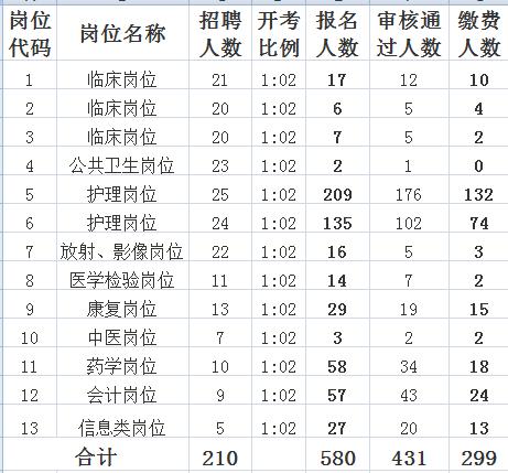 沛县普通工人最新招聘，职业机会与发展前景