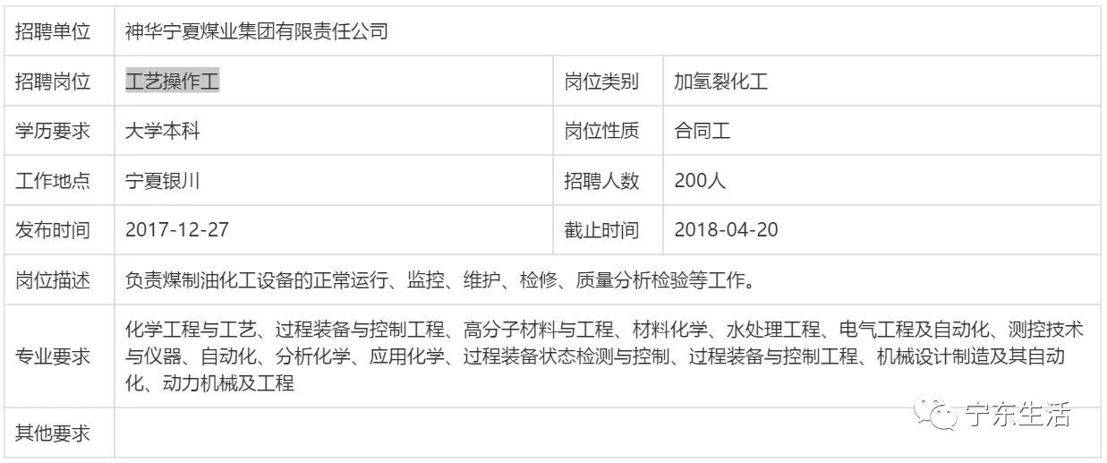 宁夏银星煤矿最新招工信息及其相关解读