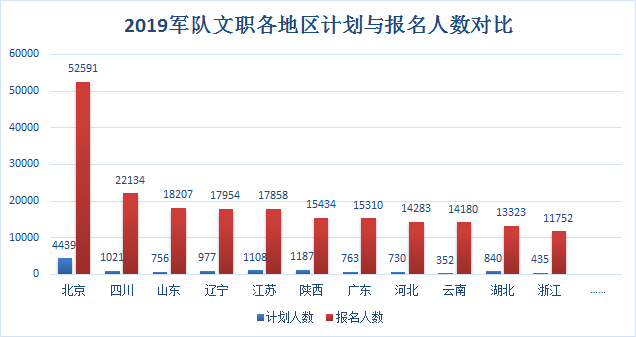 非现役文职最新消息，发展趋势与未来展望