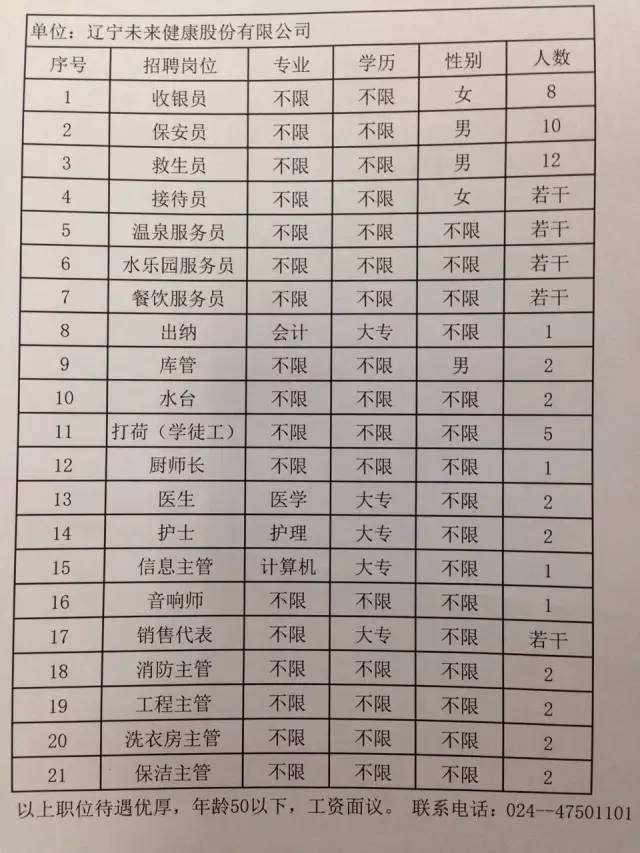 学习计划 第195页