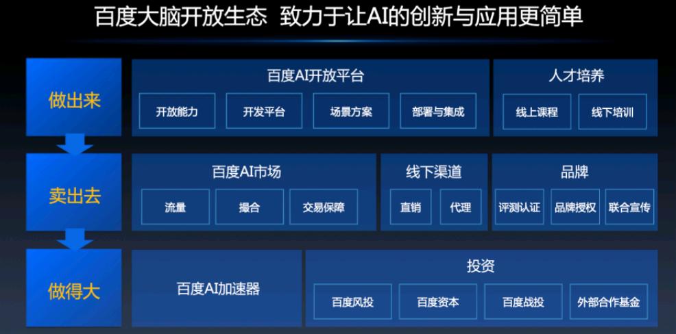 探索400AI最新网址，前沿科技与智能服务的交汇点