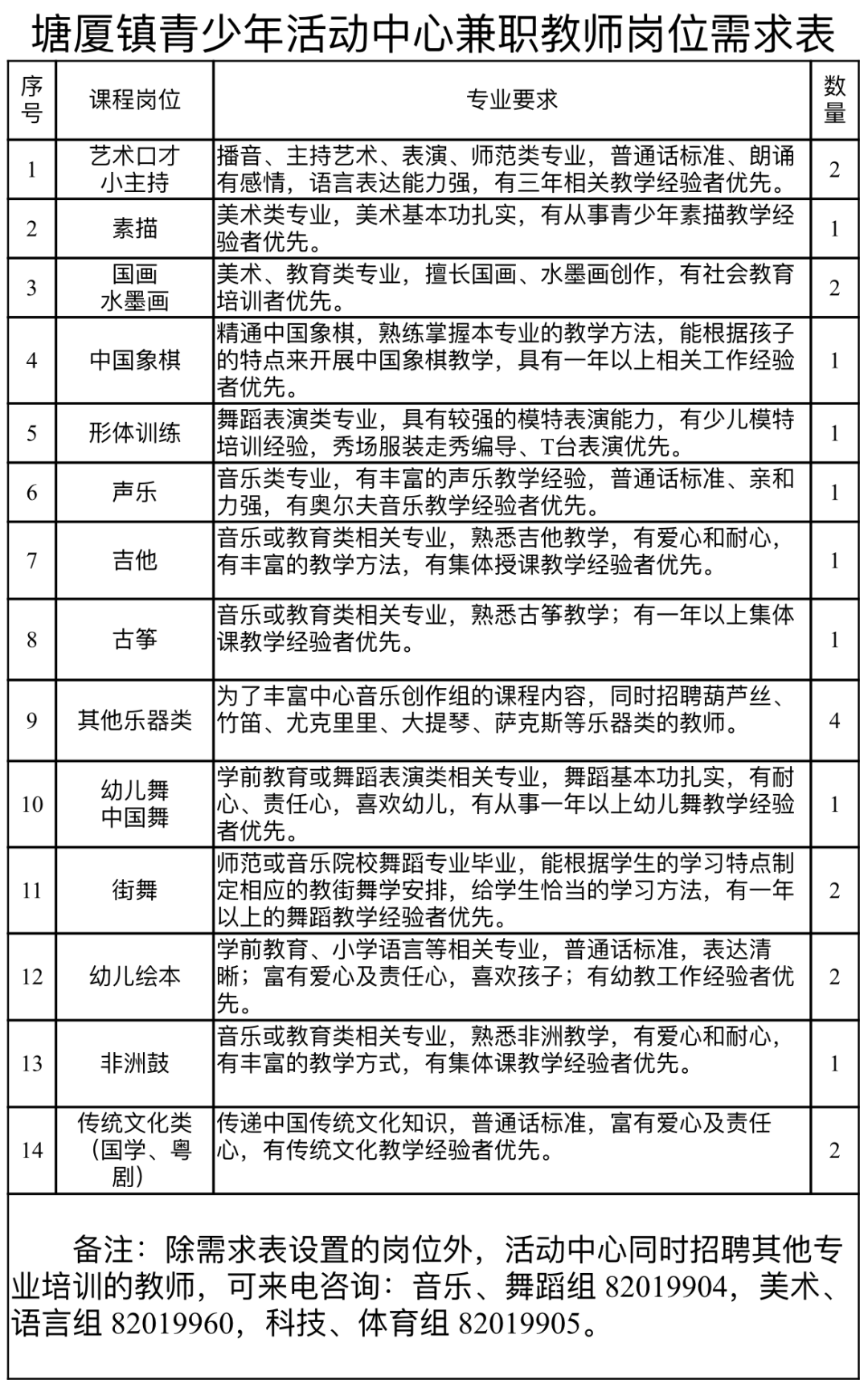 东莞成翔最新招工信息概览