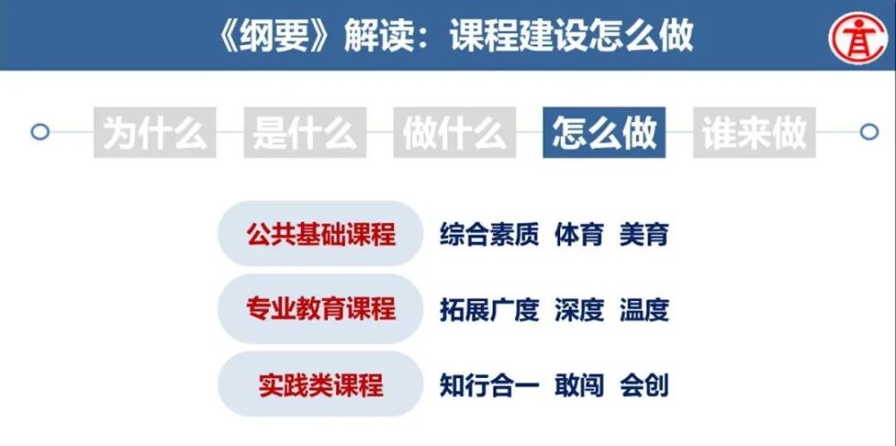 定辛庄最新消息全面解读