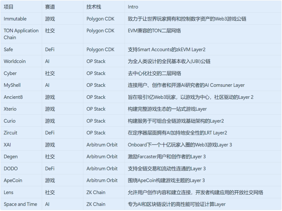 探索未来，揭秘88度卫星的最新节目表