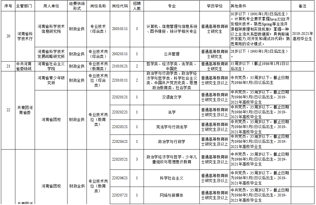 敖汉招聘最新消息，职业发展的机遇与挑战