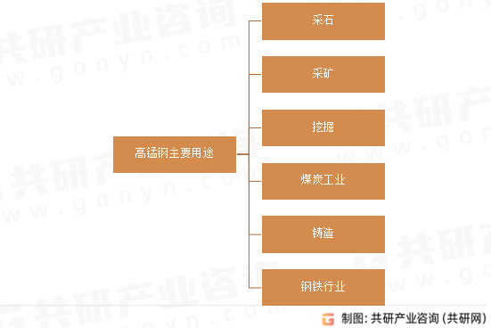 最新硅锰合金工艺招聘，探索前沿技术，共筑行业未来