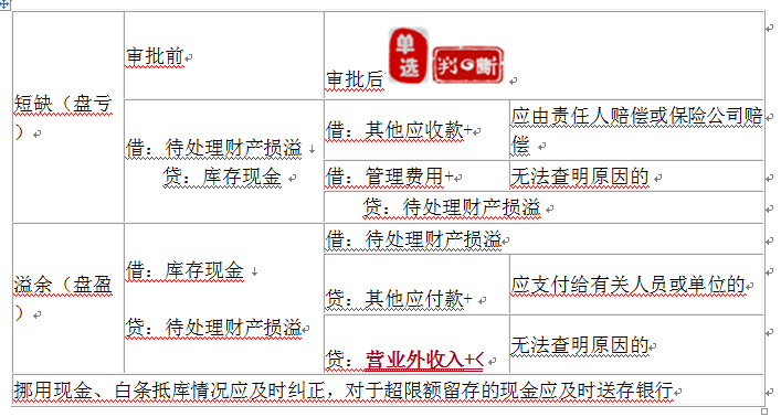 清超市最新章目录探索与解析