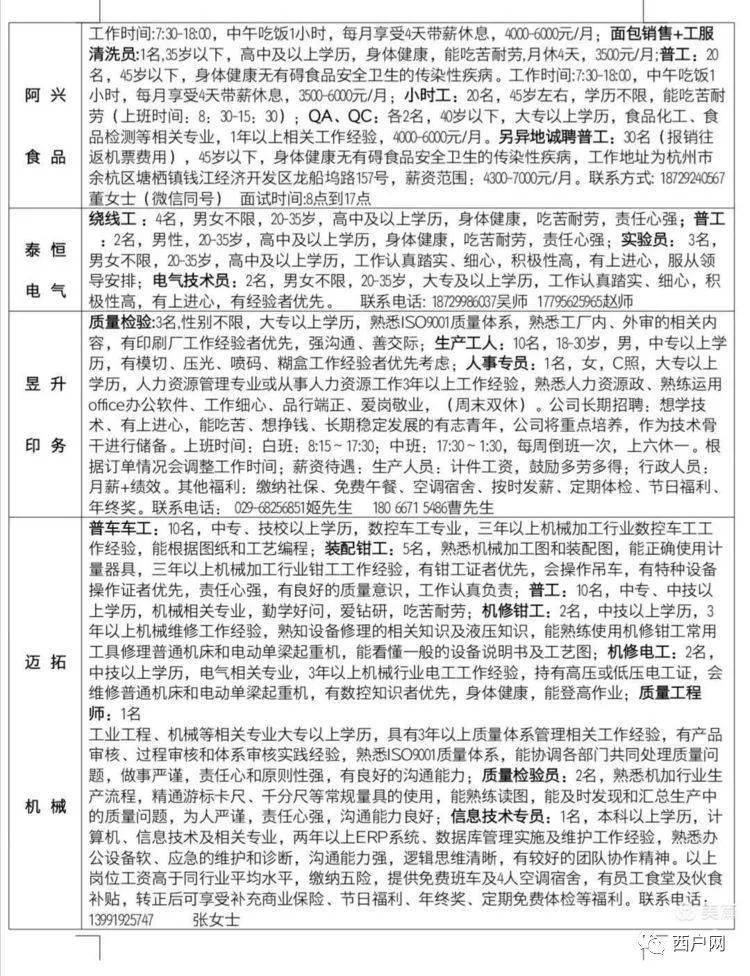 马头工业园最新招聘动态及相关信息解析