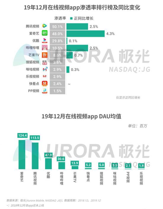 关于最新版的黄播平台的探讨