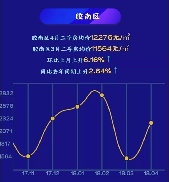 成果展示 第187页