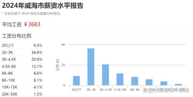 知识总结 第189页