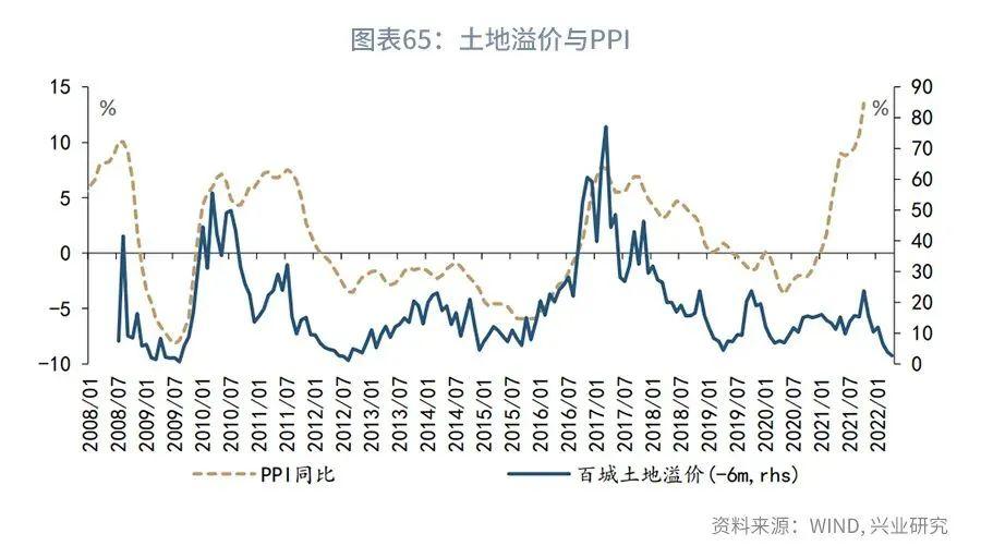 水泥行业最新产业政策及其影响