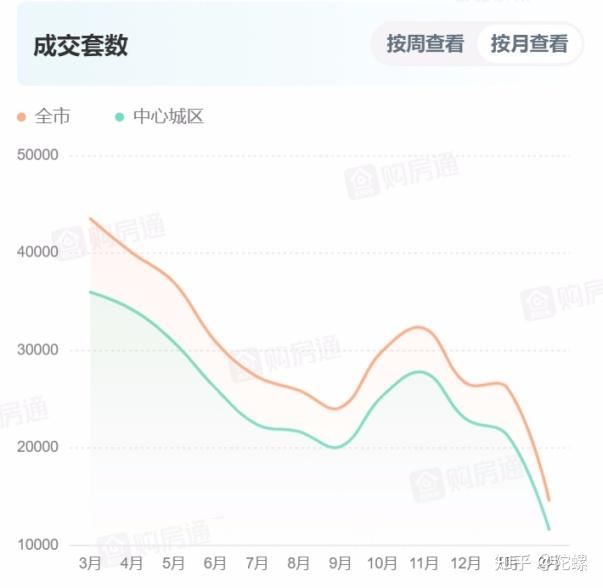 松原房价2024最新消息，趋势分析与预测