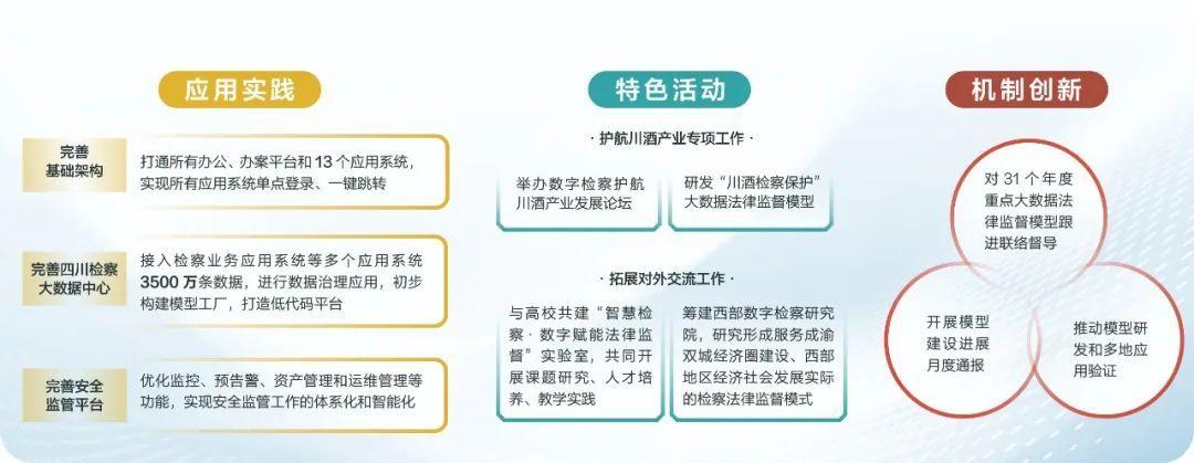 最新高科技新产品，引领未来科技潮流的革新力量