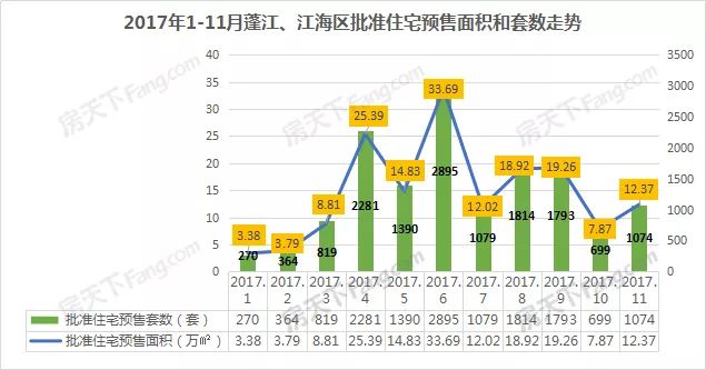 辽源最新供求信息港，连接需求与供给的重要桥梁