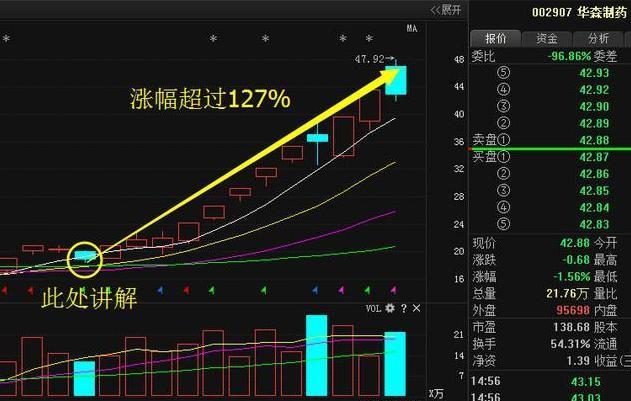 中信重工股票最新消息全面解析