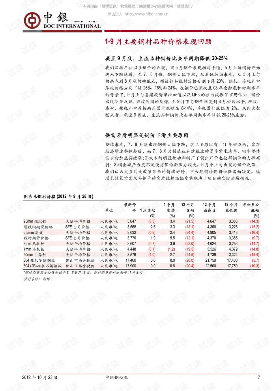 河钢集团领导班子最新概况