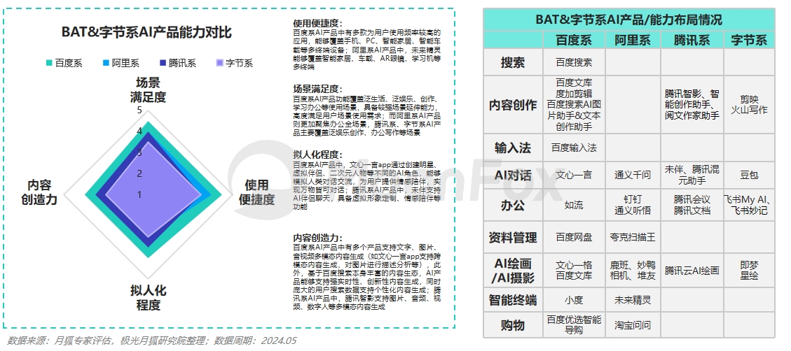 探索澳门管家婆资料，2024年的数据与趋势分析