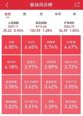 2024年王中王澳门免费大全——探索最新娱乐趋势的必读指南