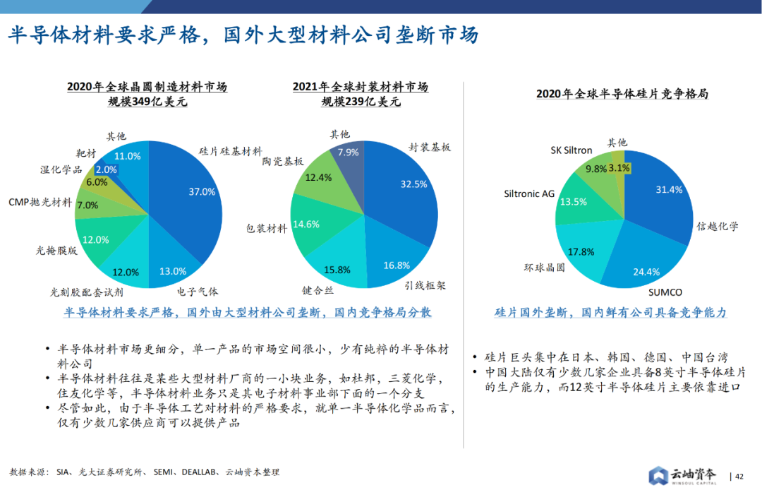 2024新澳资料免费大全一肖——深度解析与预测展望